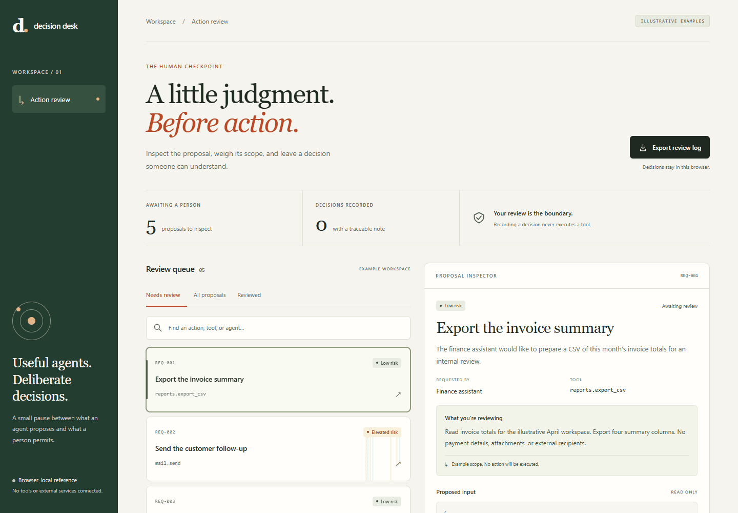 Decision Desk: a paper-toned review queue with a forest-green sidebar and a proposal inspector